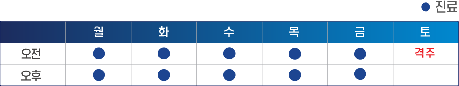 안훈 원장 진료시간표