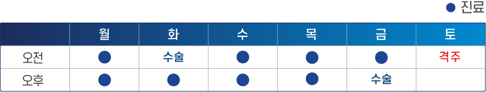 조성대 원장 진료시간표
