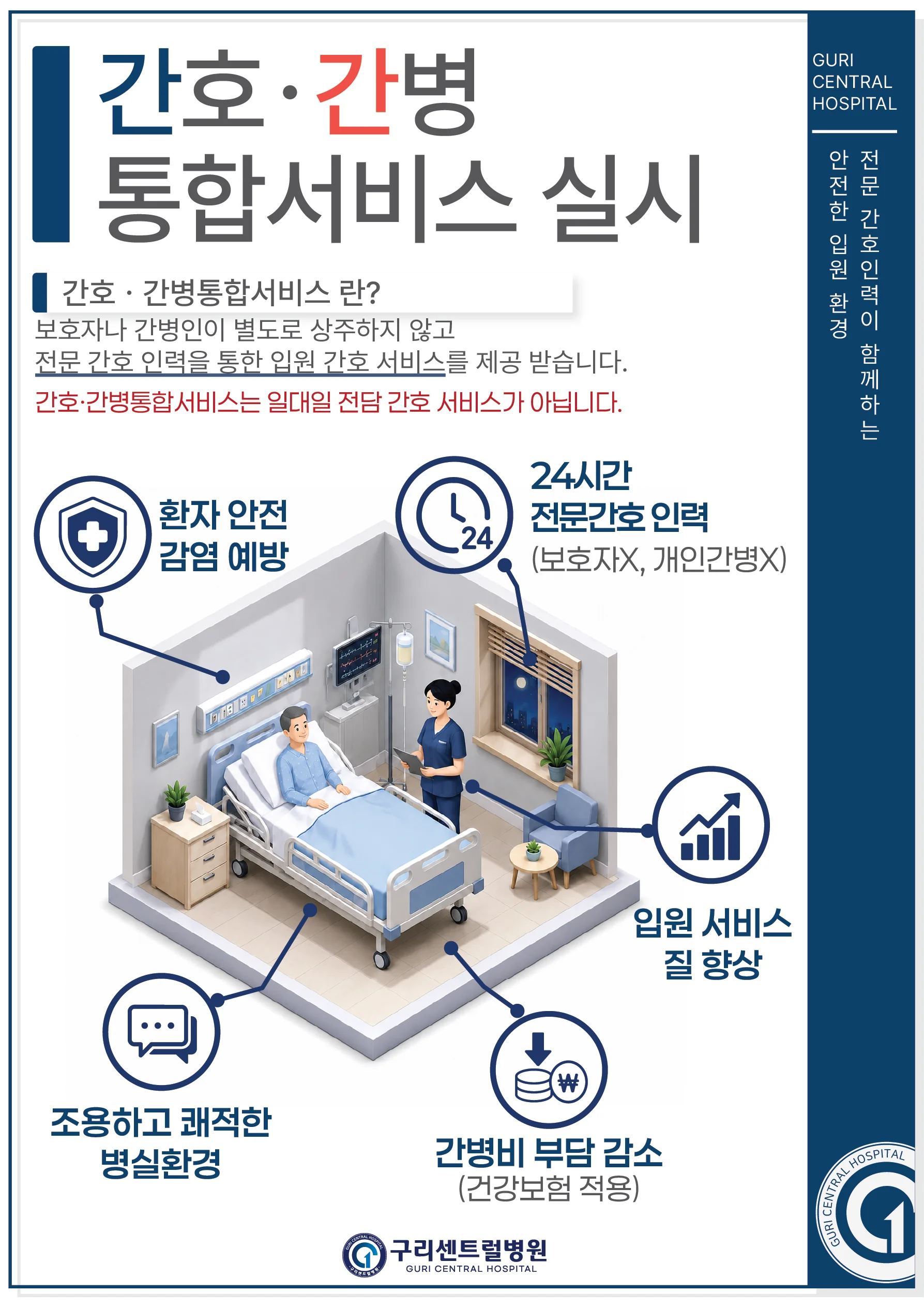간호·간병통합서비스 시행 안내
